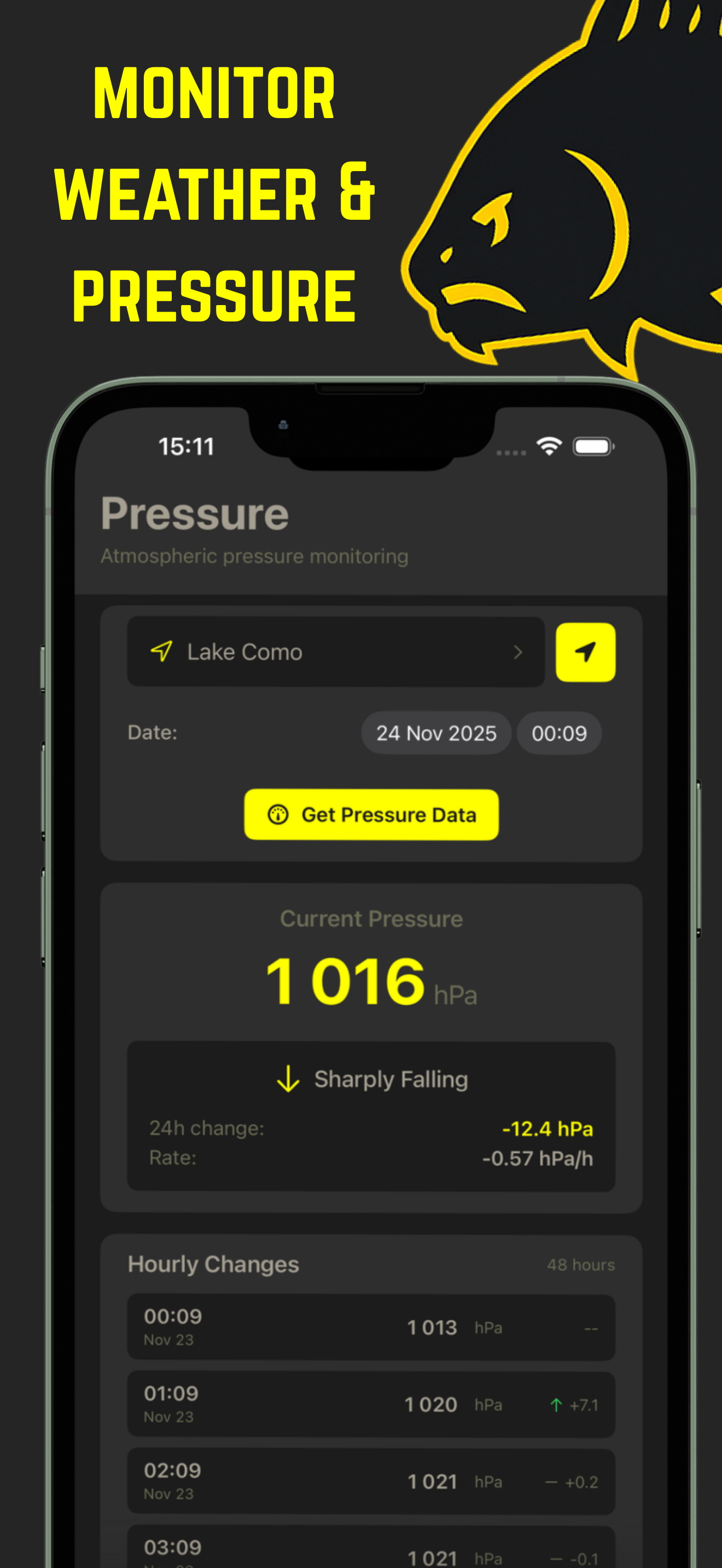 PredatorCast - Atmospheric Pressure Monitoring