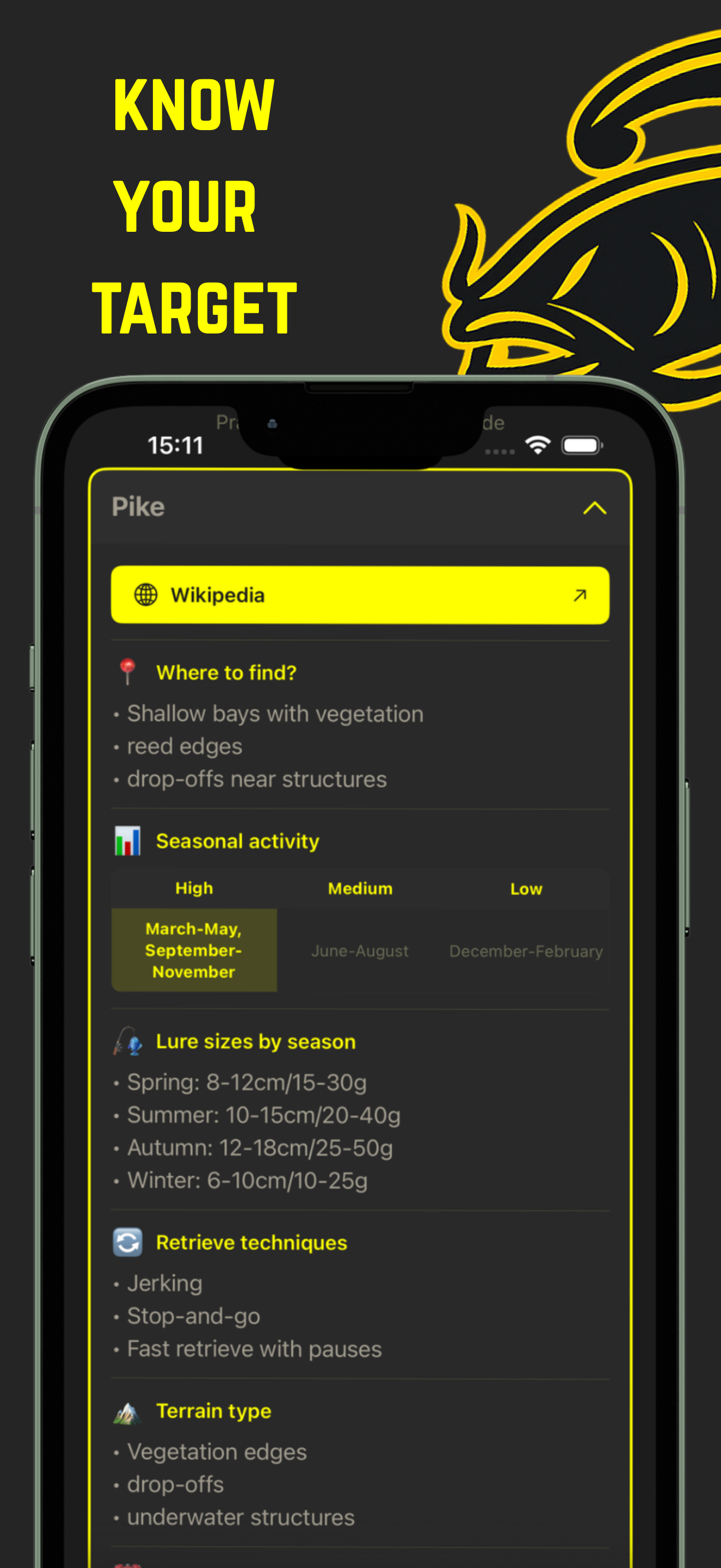 PredatorCast - Fish Species Guide