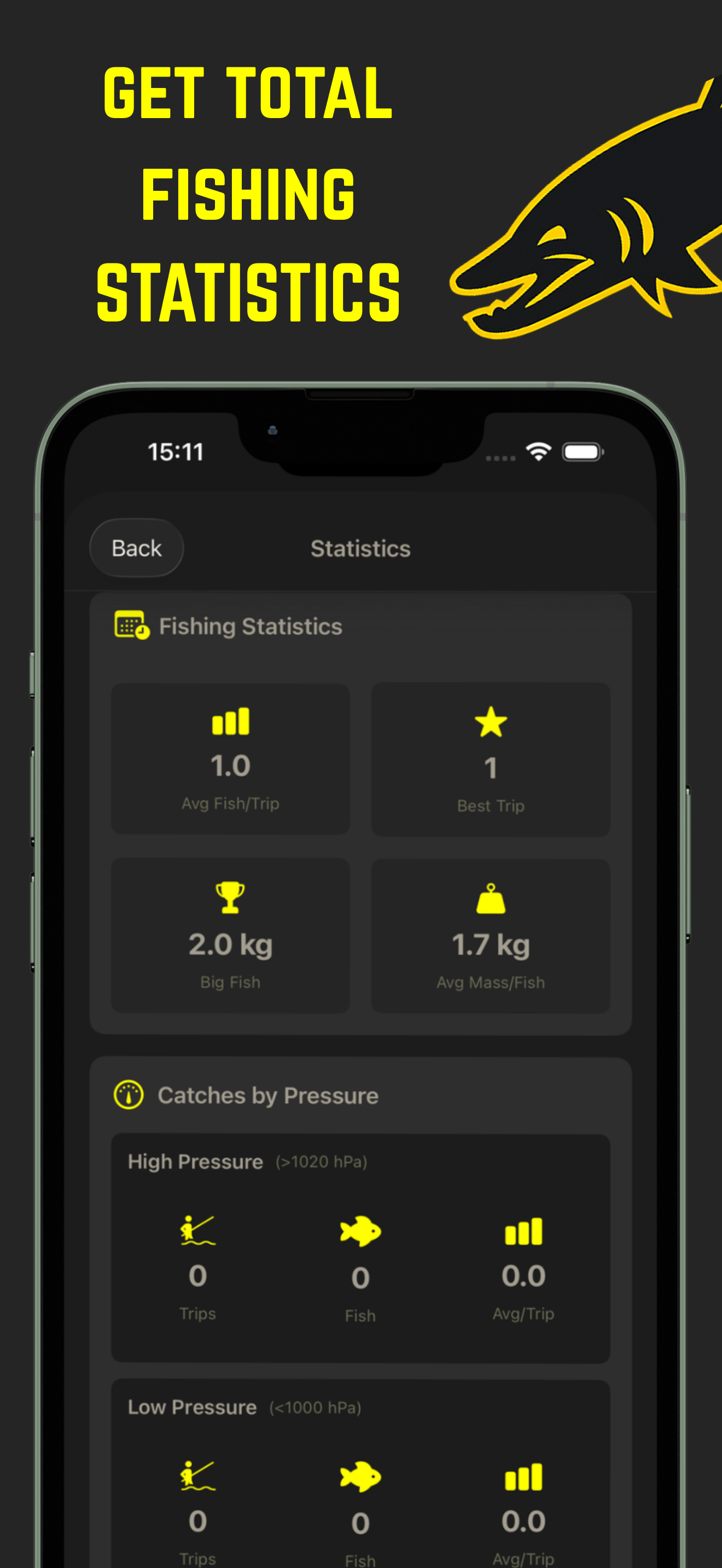 PredatorCast - Fishing Statistics